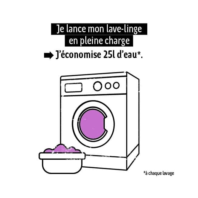 BZH_EAU_Ecogeste_lave_linge