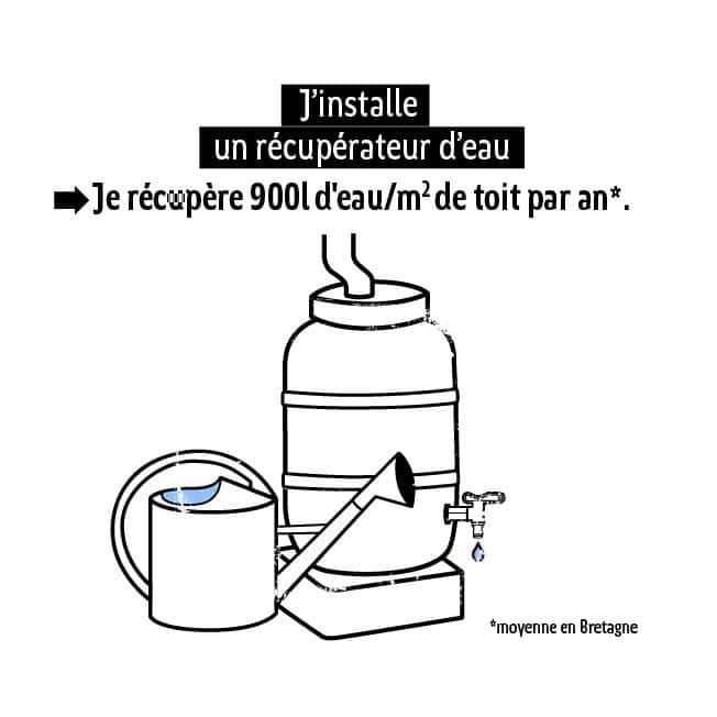 BZH_EAU_Ecogeste_recuperateur