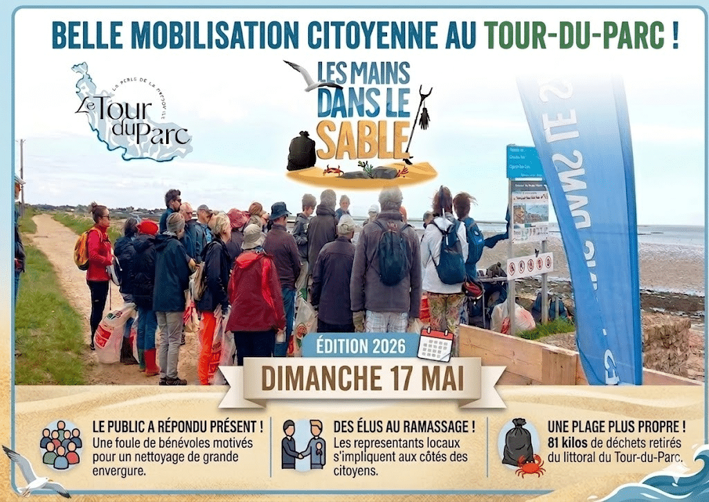 Les mains dans le sable