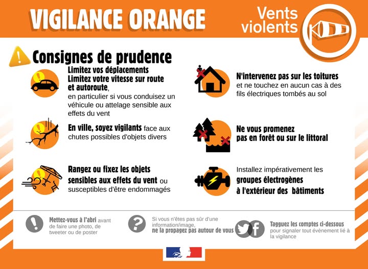 Vigilance orange Vents violents