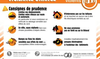 Vigilance orange Vents violents